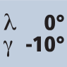 Drallwinkel 0° Spanwinkel -10°