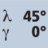 Helix angle 45° Rake angle 0°