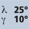 Drallwinkel 25° Spanwinkel 10°