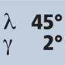 Helix angle 45° Rake angle 2°