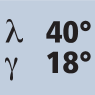 Helix angle 40° Rake angle 18°