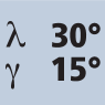 Drallwinkel 30° Spanwinkel 15°