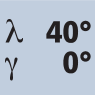 Helix angle 40° Rake angle 0°