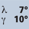 Helix angle 7° Rake angle 10°