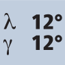 Helix angle 12° Rake angle 12°