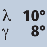 Drallwinkel 10° Spanwinkel 8°