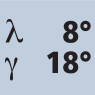 Helix angle 8° Rake angle 18°