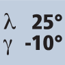 Drallwinkel 25° Spanwinkel -10°