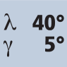 Drallwinkel 40° Spanwinkel 5°