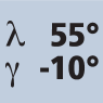 Drallwinkel 55° Spanwinkel -10°