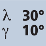 Drallwinkel 30° Spanwinkel 10°