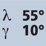 Drallwinkel 55° Spanwinkel 10°