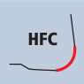 Form of the corner of the cutting edges - HFC with corner radius