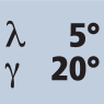 Helix angle 5° Rake angle 20°