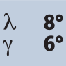 Helix angle 8° Rake angle 6°