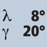 Helix angle 8° Rake angle 20°