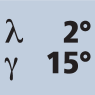 Helix angle 2° Rake angle 15°