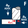 Rayon d'angle finition (Finishing F) zones planes