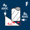 Corner radius finishing (Finishing F) steep slope