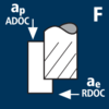 Schlichten (Teilschnitt) (Finishing F)