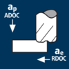 Ebenenschruppen mit Hochvorschubfräsern (High-Feed-Cutting)