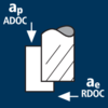 Roughing HPC, laterally (partial cut)