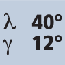 Angolo d‘elica 40° Angolo di spoglia interna 12°