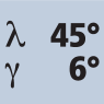 Helix angle 45° Rake angle 6°